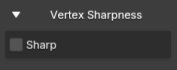 Vertex Sharpness